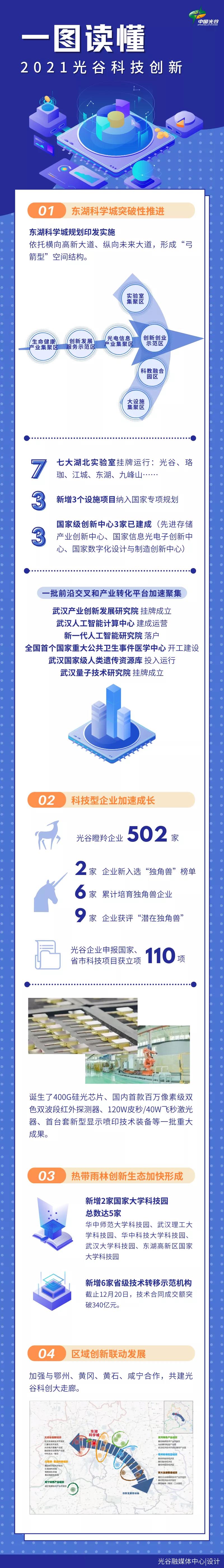 微信圖片_20211229085819.jpg